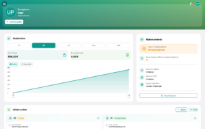 dashboard_ita Interfaccia di amministrazione UppSales: monitoraggio ordini in tempo reale